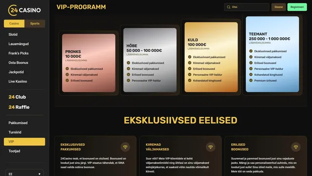 24casino kasiino lojaalsusprogramm