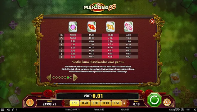 Mahjong88 game screen panus