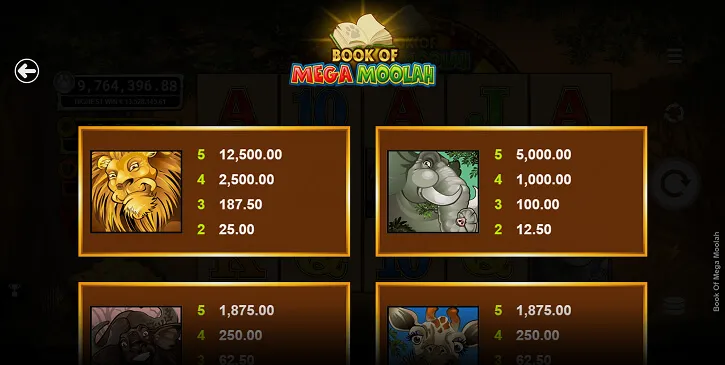 Mega moolah symbols