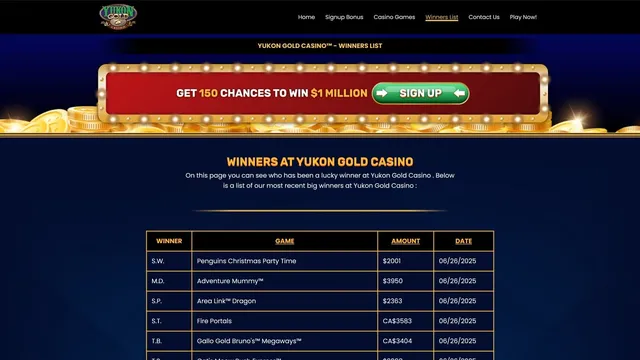 Yukon Gold casino winners
