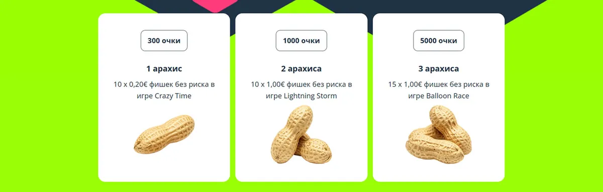 арахисовый драйв в казино Nutz условия