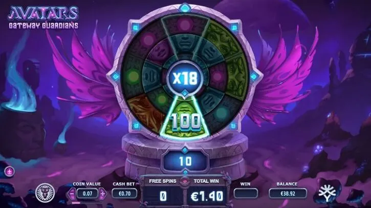 avatars gateway guardians slot review