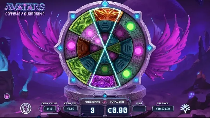 avatars gateway guardians slot screen