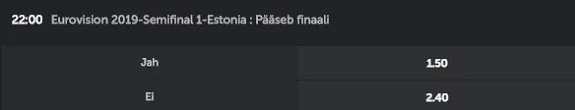betsafe eurovision eesti