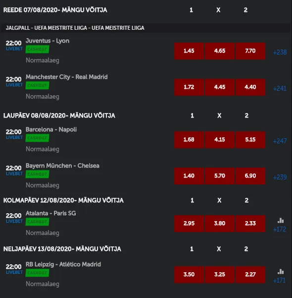 betsafe spordiennustus champions league matsid