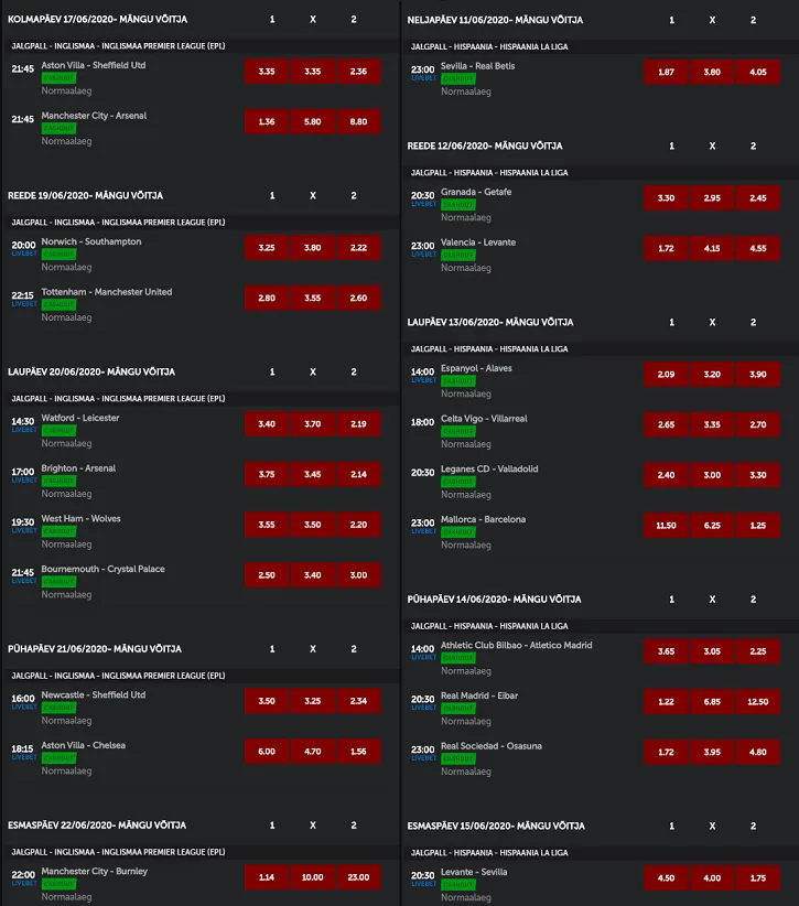 betsafe spordiennustus epl la liga juuni matsid