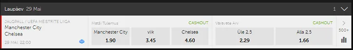 betsafe spordiennustus meistrite liiga finaal odds