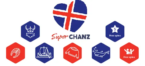 chanz kasiino iceland trip icons