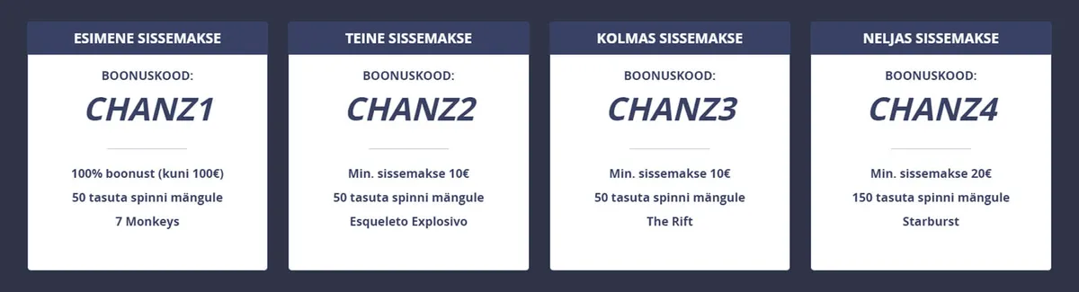 Chanz kasiino tervitusboonuse boonuskoodid