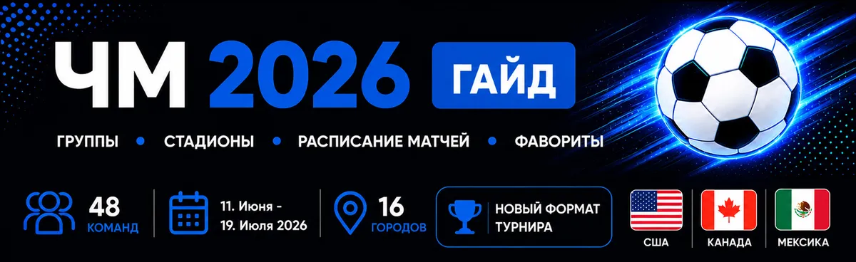 Чемпионат мира по футболу 2026 календарь и фавориты