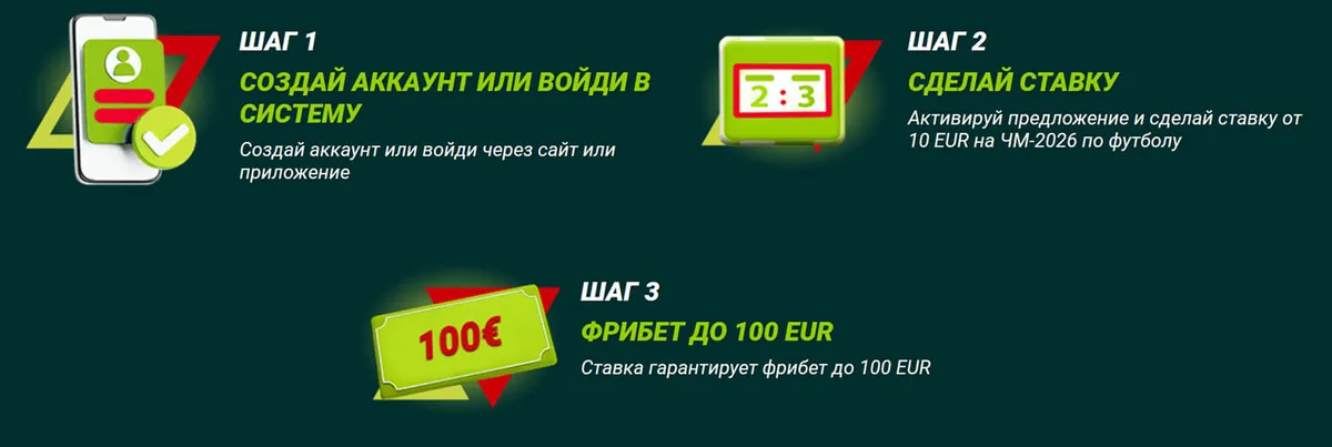 ЧМ 2026 в Vivatbet условия акции с фрибетом