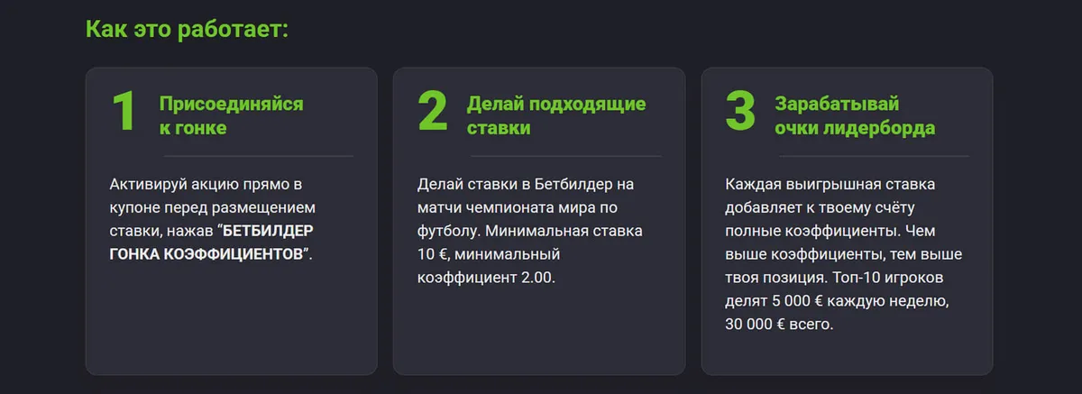 Coolbet Bet Builder гонка коэффициентов условия