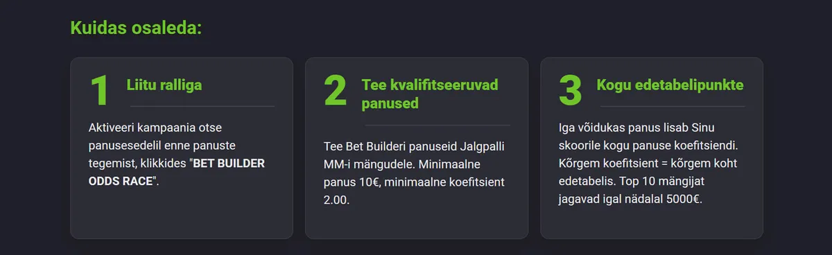 Coolbet Bet Builder koefitsiendiralli reeglid