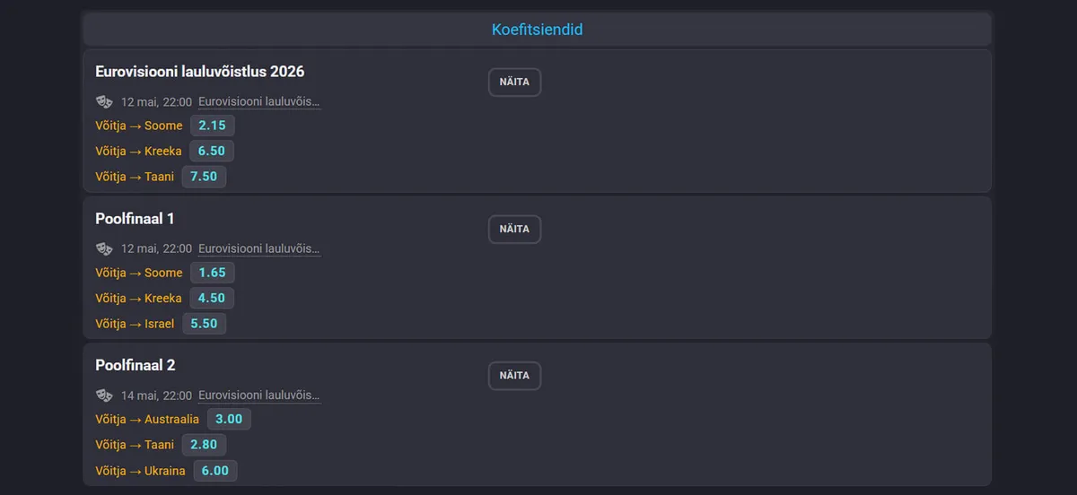 Coolbet eurovisiooni 2026 koefitsiendid
