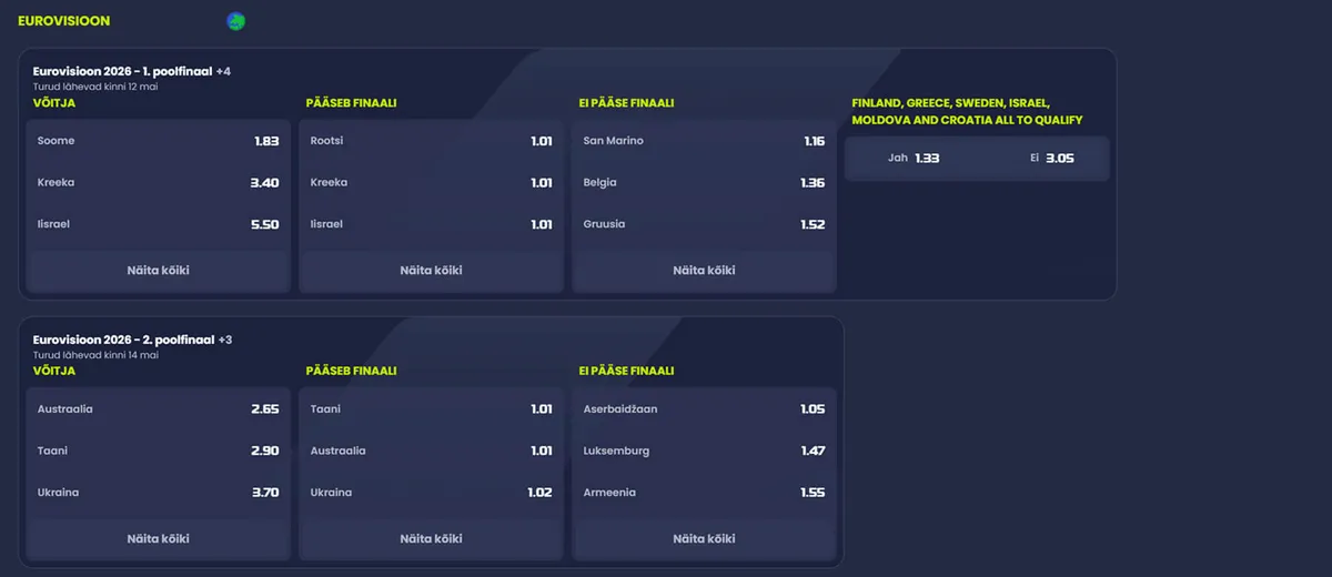 Epicbet eurovisiooni turud ja koefid
