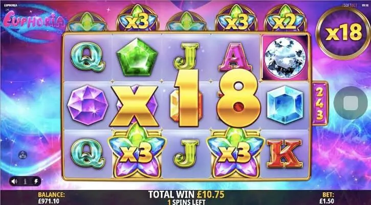 euphoria slot screen