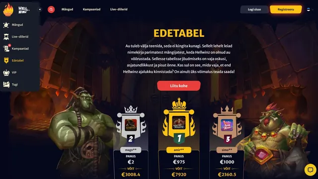 hellwinz kasiino edetabel