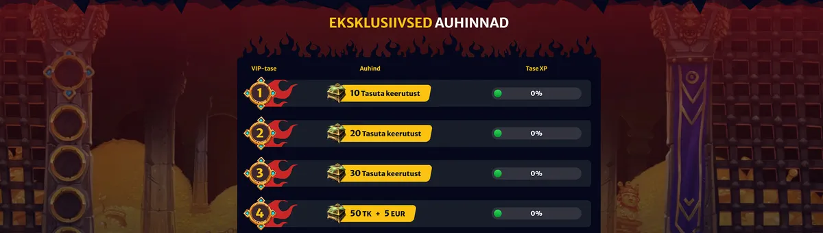 hellwinz kasiino vip klubi auhinnad