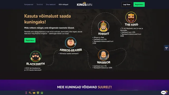 kingswin kasiino vip programm