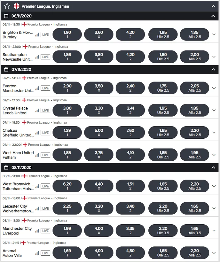 ninja spordiennustus premier league 6-8 november