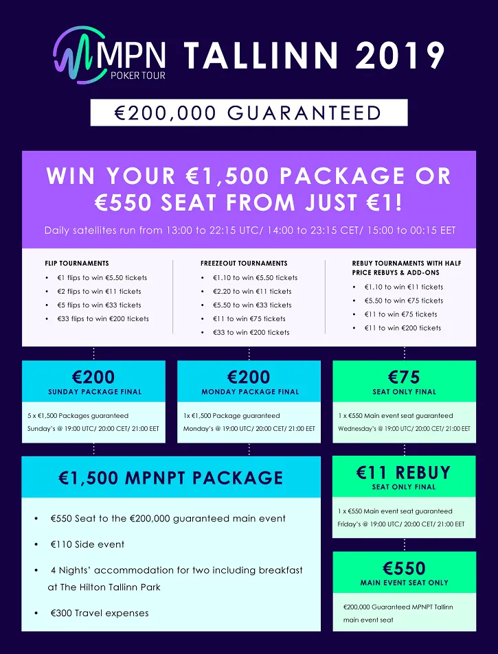 olybet mpn poker 2019 satellites