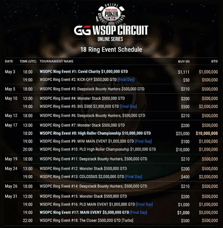 olybet pokker wsop circuit schedule