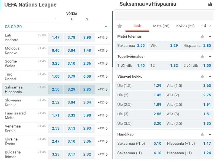 olybet spordiennustus uefa nations league matches