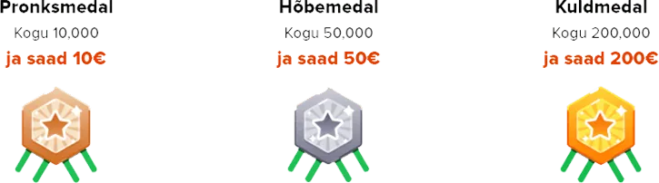 optibet kasiino brazil medals