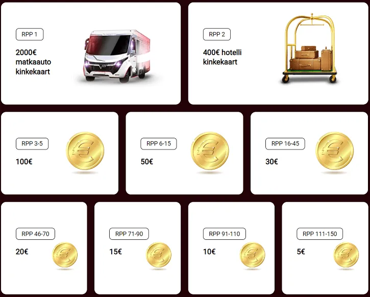 optibet kasiino charge batteries auhinnad
