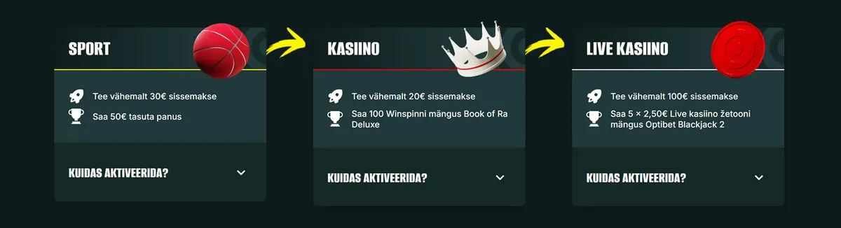 Optibet kasiino kolmeosalise tervitusboonuse tingimused