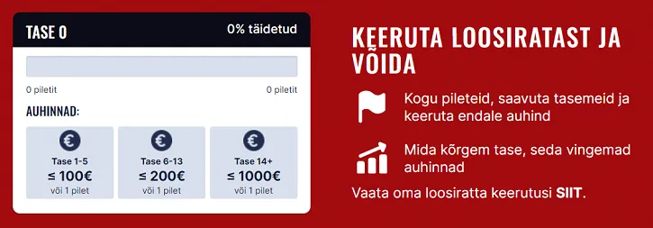 optibet kasiino miljonijaht loosiratas