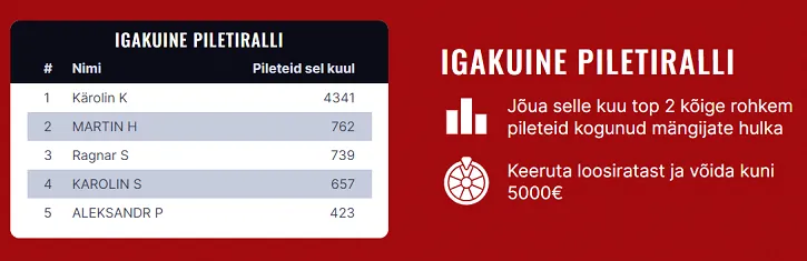 optibet kasiino miljonijaht piletiralli