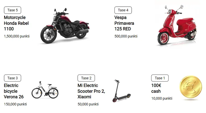 optibet kasiino ride into spring auhinnad