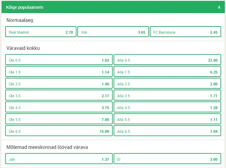paf el classico odds