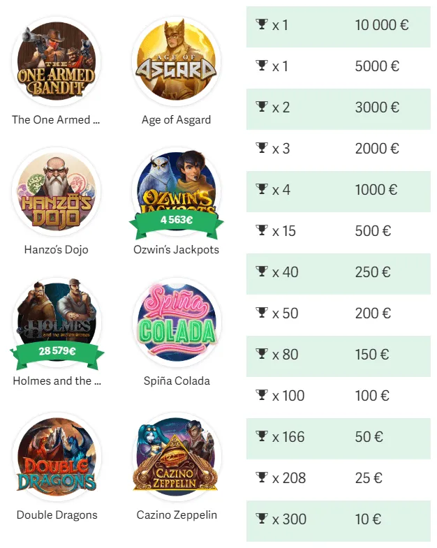 paf kasiino yggdrasil adventure 3 slots prizes