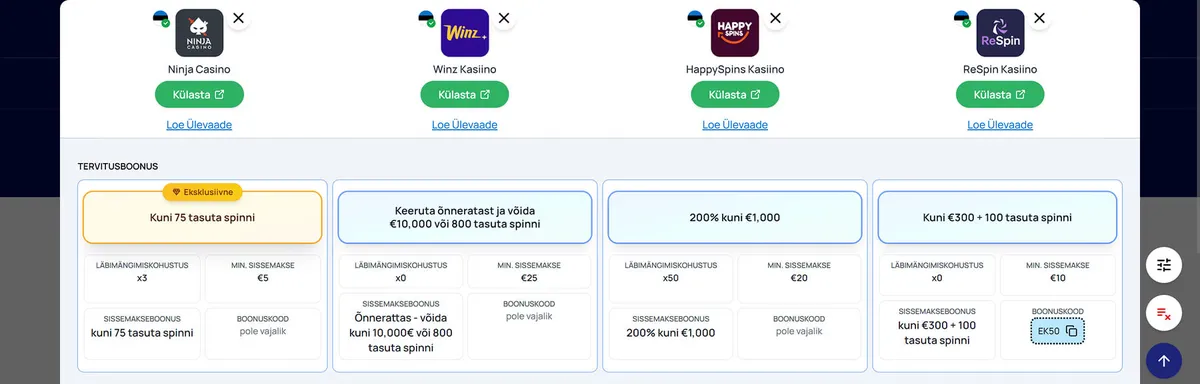 parimate online kasiinode võrdlustabel