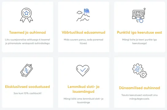 slots.io kasiino lojaalsusprogrammi 6 eelist