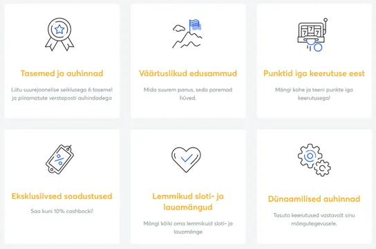 slots.io kasiino lojaalsusprogrammi 6 eelist