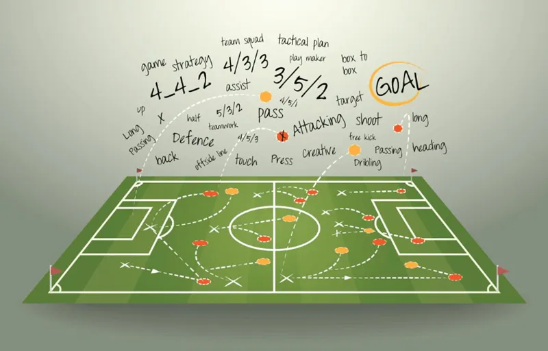 soccer betting strategies