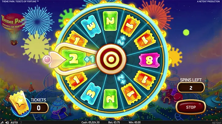 theme park tickets of fortune slot wheel