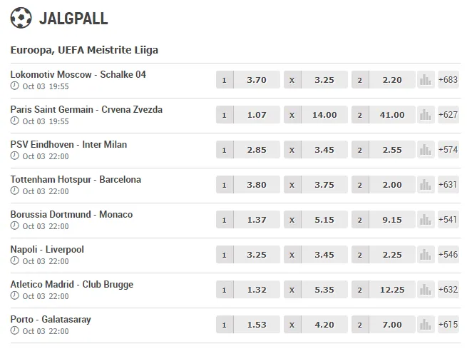 tonybet champions league matches 03.10