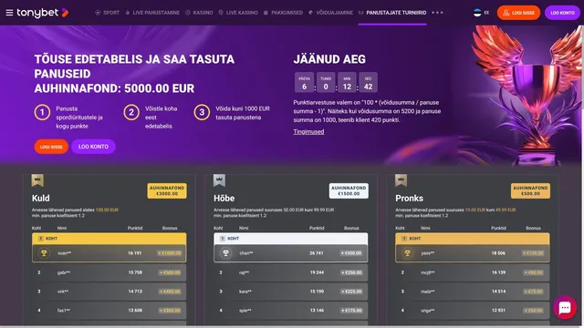 tonybet spordiennustus turniirid