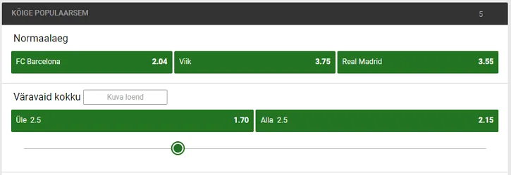 unibet spordiennustus el clasico panused