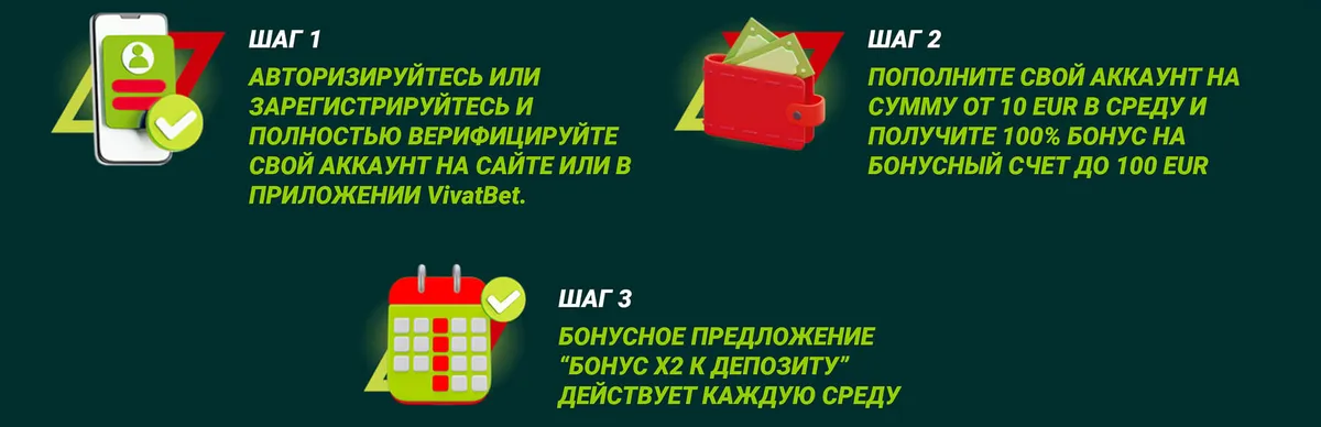 условия бонуса по средам на спорт в Vivatbet