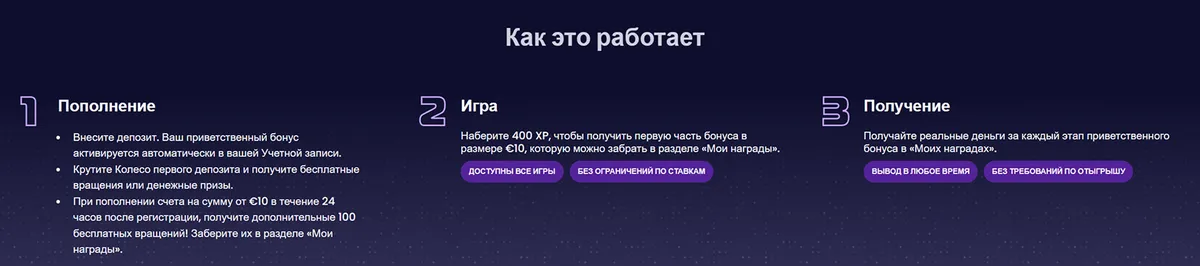 условия стартового пакета ReSpin