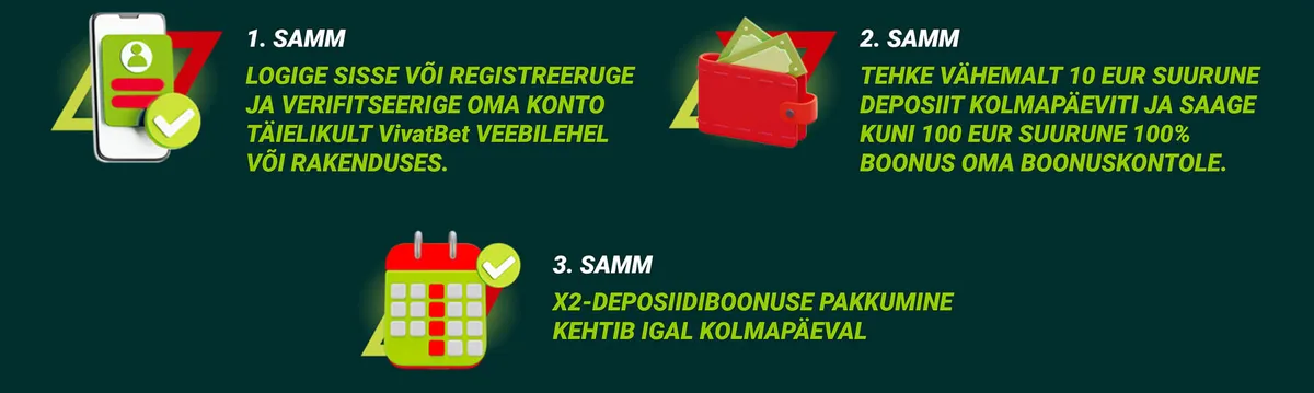 vivatbet spordiennustuse kolmapäeva deposiidiboonuse sammud ja tingimused