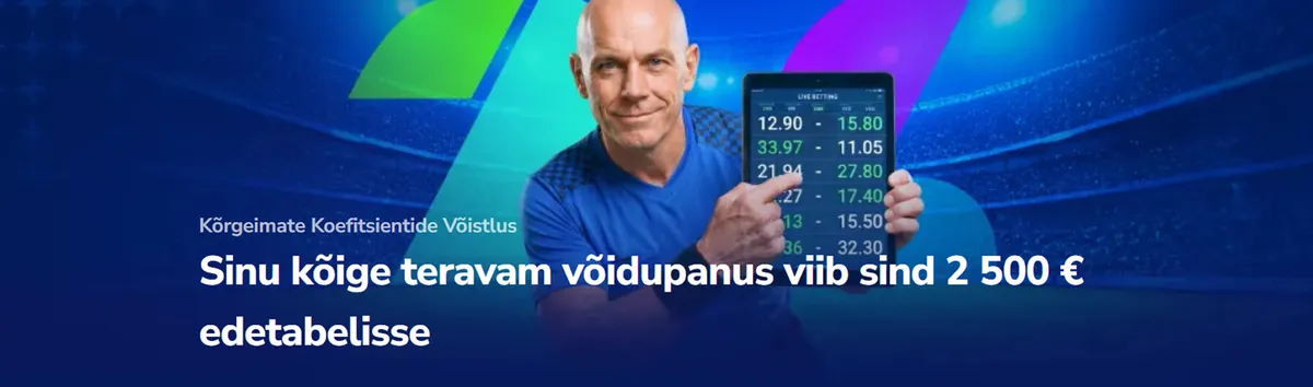 Winz Jalgpalli MM 2026 auhinnafondiga edetabel